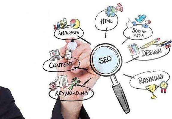 seo优化步骤是怎么样的?站长优化的八个步骤。